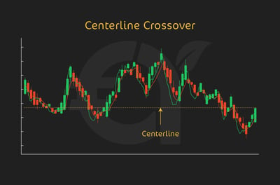 Centerline Crossover